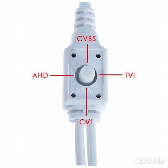 Optimus AHD-H045.0(2.8) V.2 камера ahd/tvi/cvi