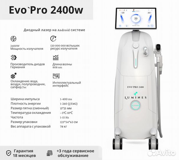 Диодный лазер Лю-Минес Evo’Pro 2400в