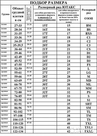 Комбинезоны для собак ютакс