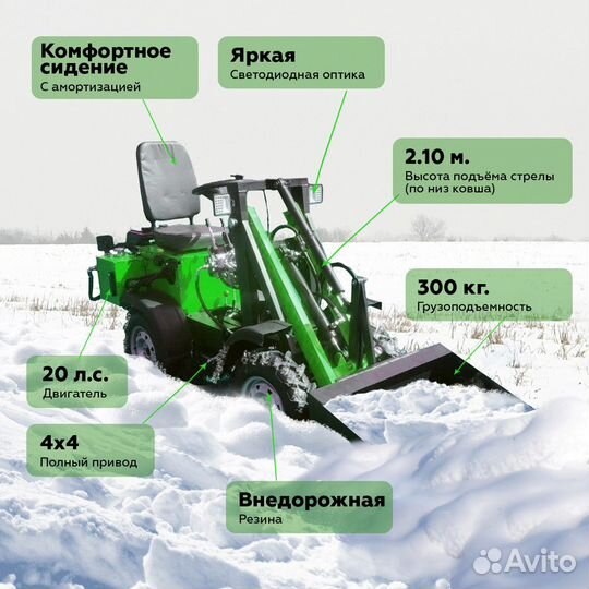 Мини-трактор, 2023