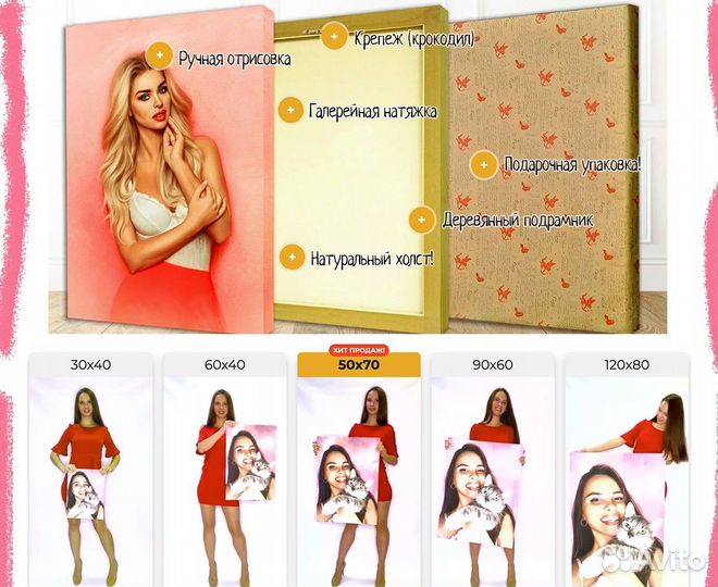 Портрет на холсте c фото