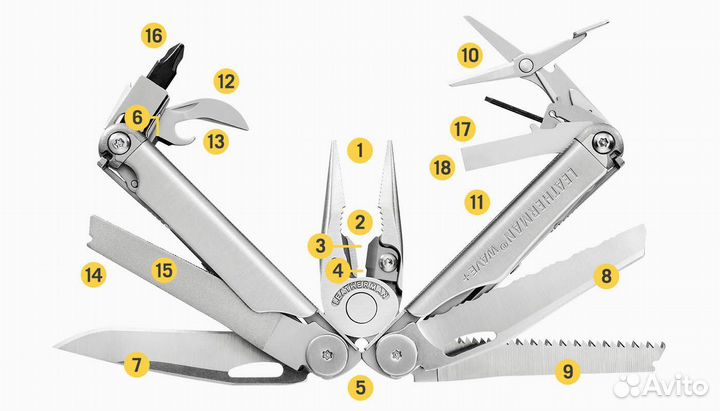 Мультитул Leatherman Wave + Plus Лизерман