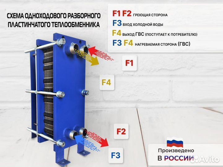 Пластинчатый теплообменник SN04-40 для гвс, 128кВт