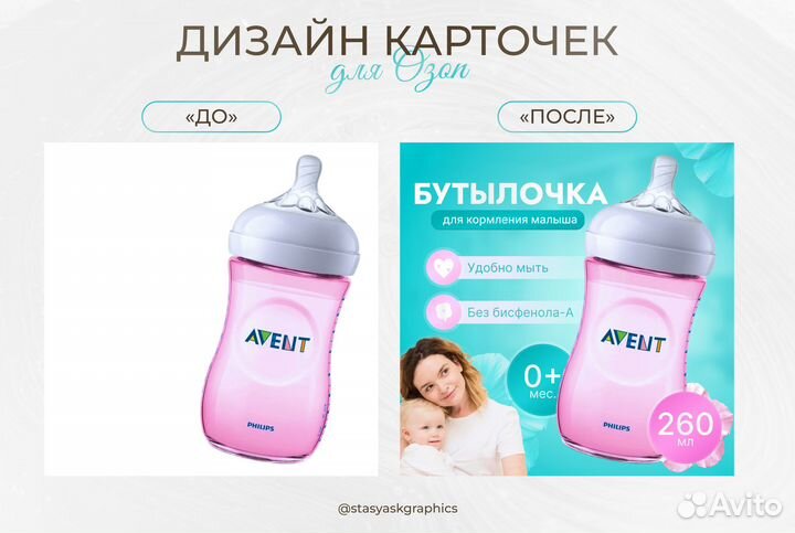 Инфографика для маркетплейсов