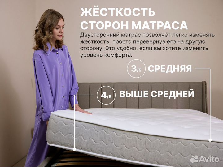 Матрас Bliss Emotion +
