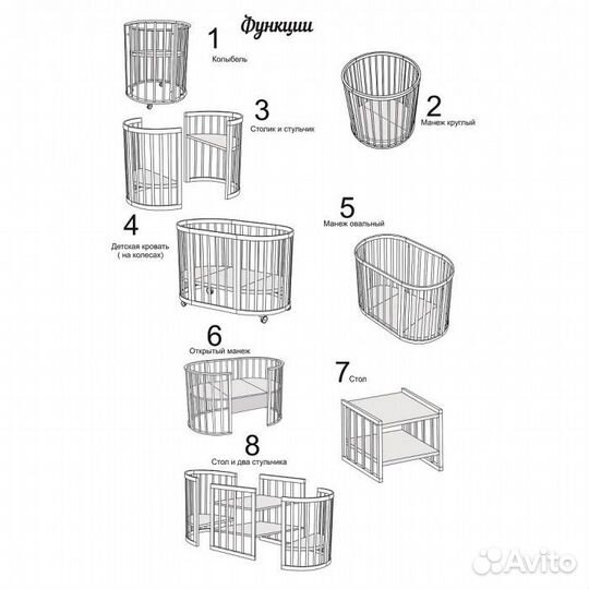 Детская кроватка 8 в 1