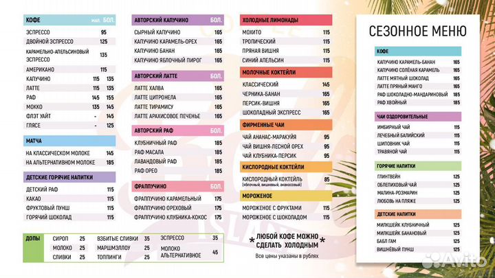 Высокоприбыльный бизнес - Coffee Island Bali