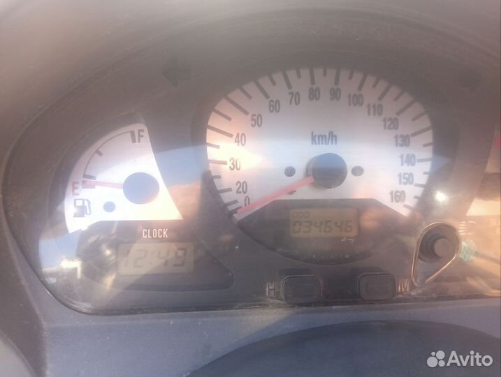 Suzuki an400 SkyWave