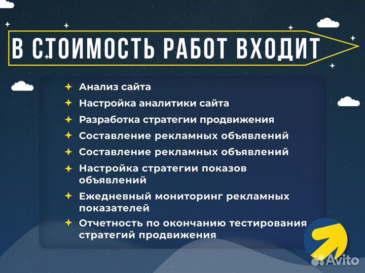 Настройка контекстной рекламы в Яндекс Директ