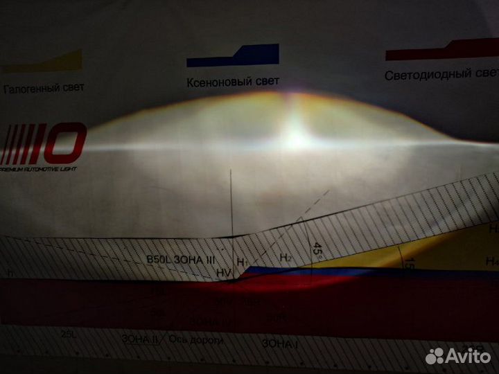 Линзы фары би-ксенон Aozoom Mitsubishi Outlander