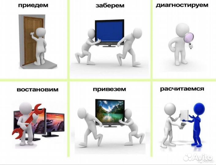 Ремонт телевизоров. Скупка битых и не рабочих