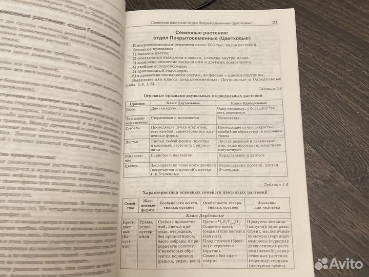 Справочники