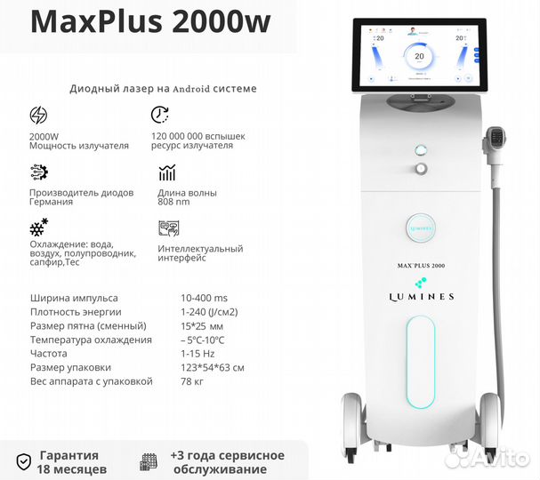 Аппарат для эпиляции Люминес. Max’Plus 2000вт