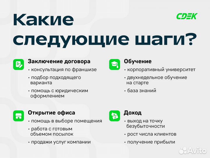Франшиза готового бизнеса в Новом Ургале