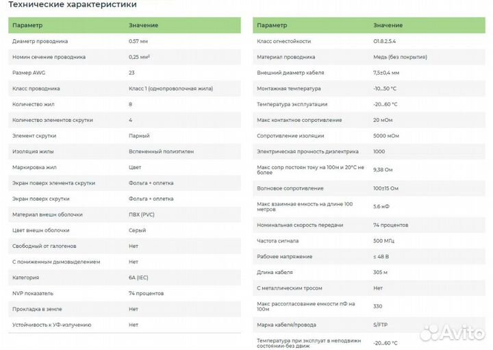 Кабель витая пара sftp, кат.6A ITK LC1-C6A04-611