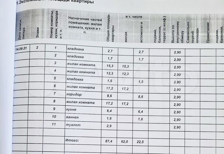 4-к. квартира, 87,4 м², 1/2 эт.