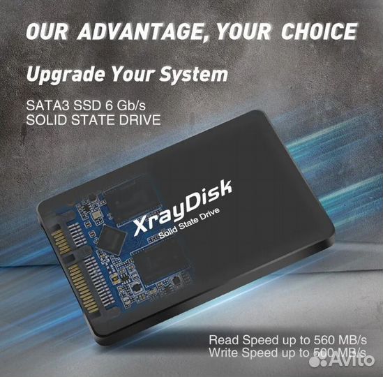 Жесткий диск SSD SATA 3 новый 256 гб, 512 гб