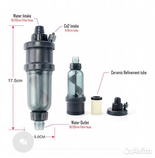 Аквариумное оборудование