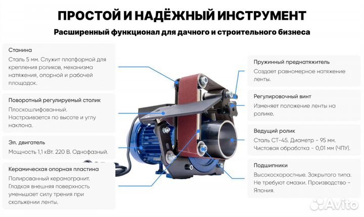 Гриндер ленточный (шлифовальный станок) Удачный