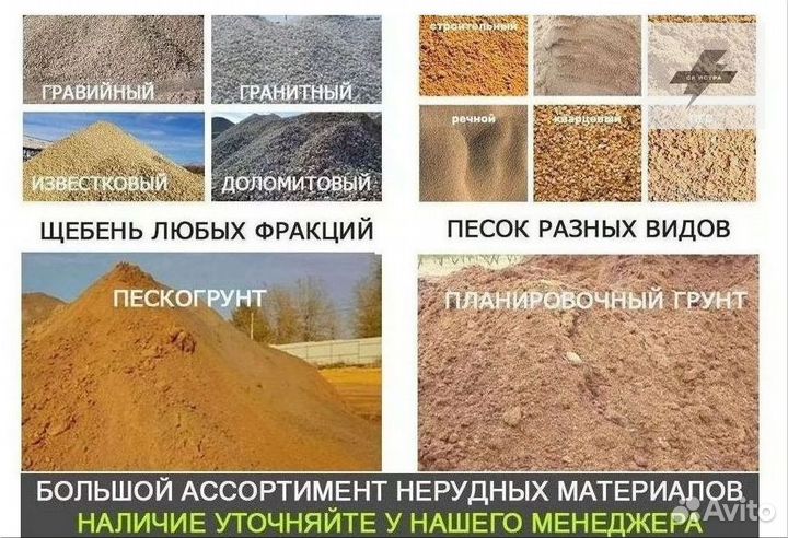 Грунт для засыпки фундамента