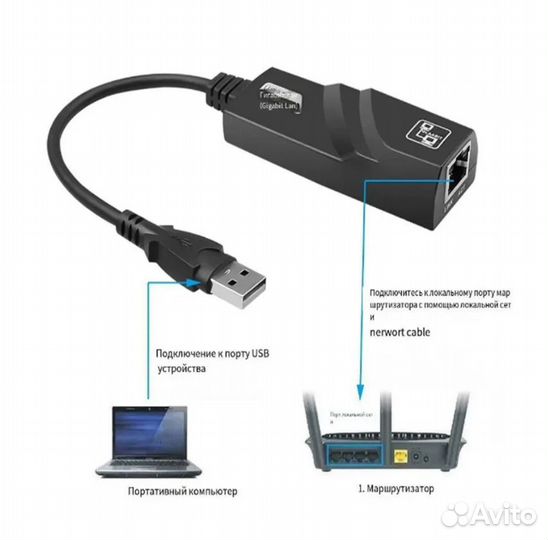 Адаптер Ethernet Adapter USB 3.0 - RJ45, черный