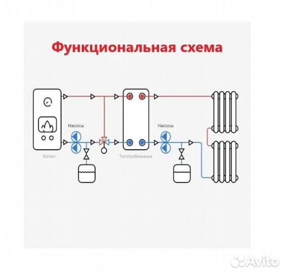 Паяный теплообменник тт50-40 Мощность 90 кВт