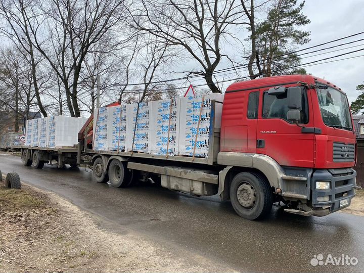 Газобетонные Блоки Д400