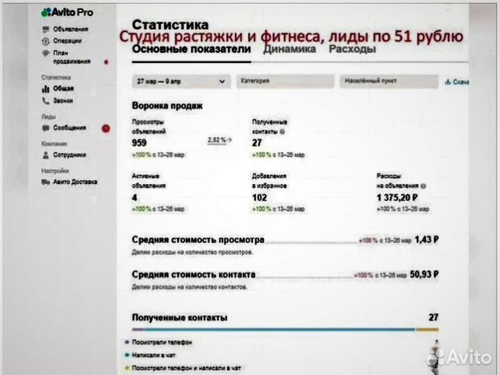 Авитолог / Услуги Авитолога