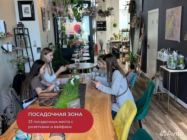 Прибыльная кофейня в ЖК 