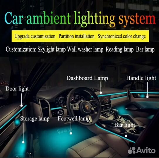 Атмосферная подсветка 18в1(ambient lighting)