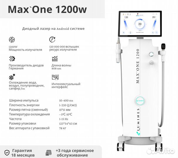 Диодный лазер Люминес. максван 1200W