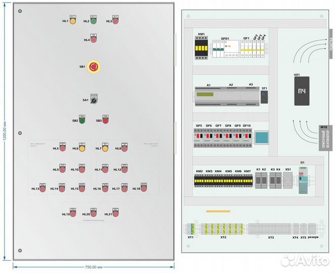 Автоматизация