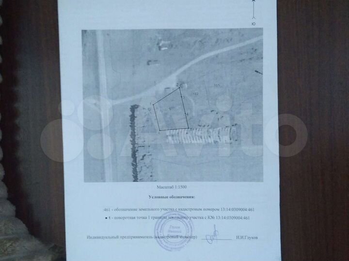 Участок 20 сот. (ИЖС)