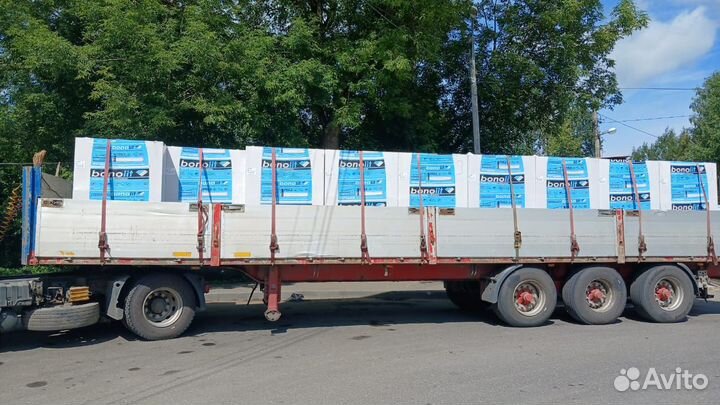 Газобетонные блоки Бонолит