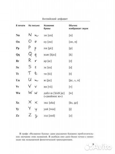 Самоучитель по английскому языку