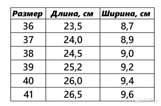 Сандалии летние женские Клубника 39 размер