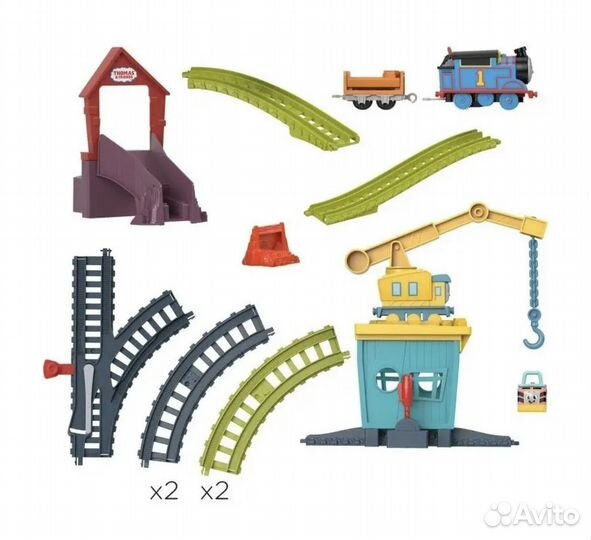 Железные дороги tomas and friends