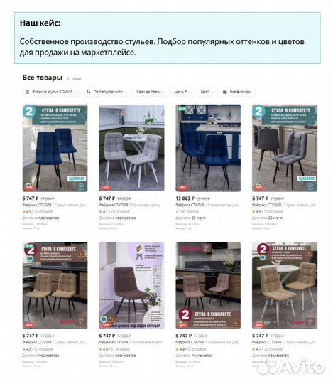 Подбор товара аналитика для Wildberries Ozon