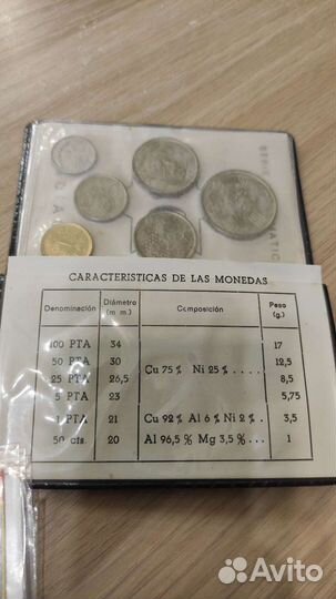 Монеты Испании