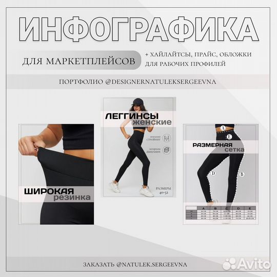 Инфографика для маркетплейсов. Дизайн карточек