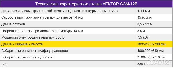 Правильно-отрезной станок CCM-12 (4-14мм)