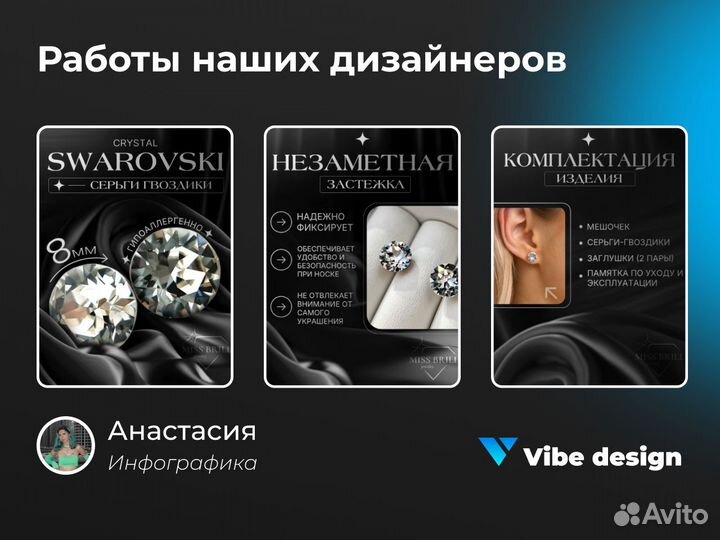 Инфографика для маркетплейсов