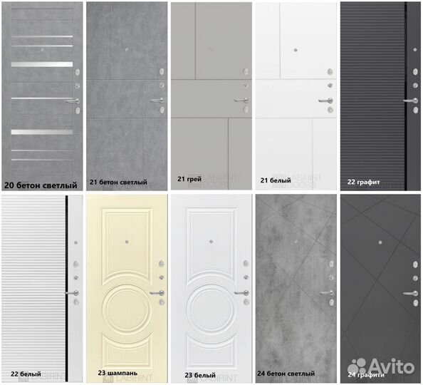 Входные двери в квартиру