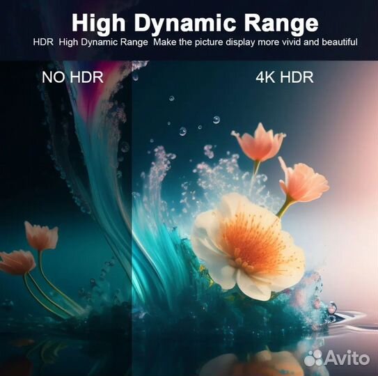 SMART tv андроид приставка