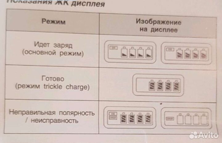 Зарядное устройство Robiton SmartDisplay 1000