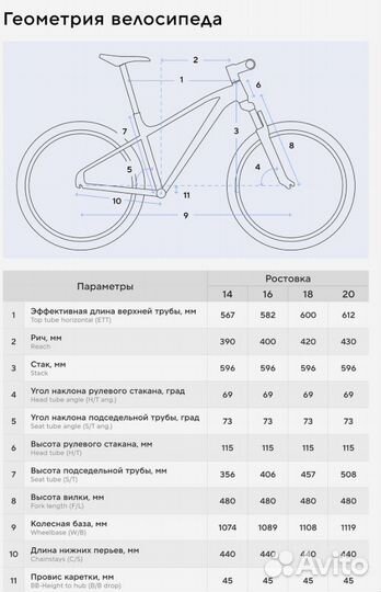 Велосипед горный Stern Energy 2.0 Sport 27.5