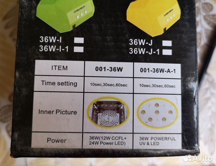 Лампы для маникюра