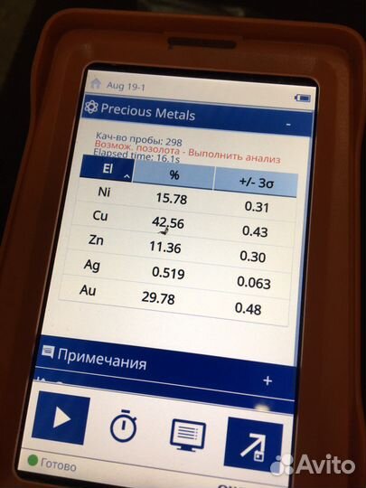 Химический анализ металлов,сплавов золота серебра