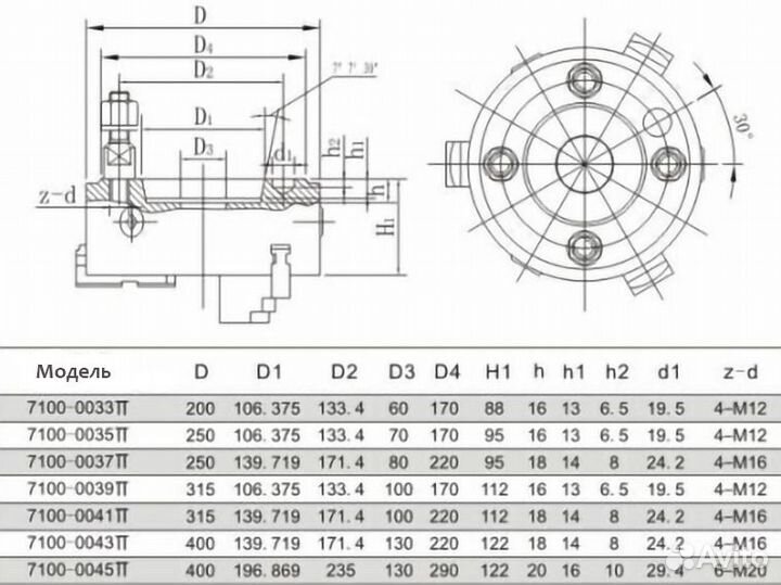 Токарный патрон Force 250мм 7100-0035П