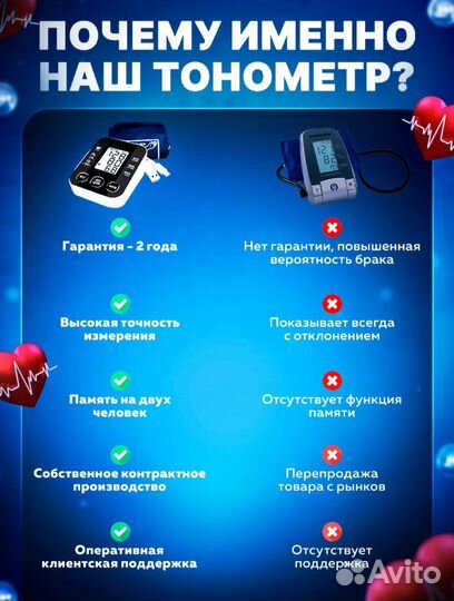 Тонометр автоматический новый